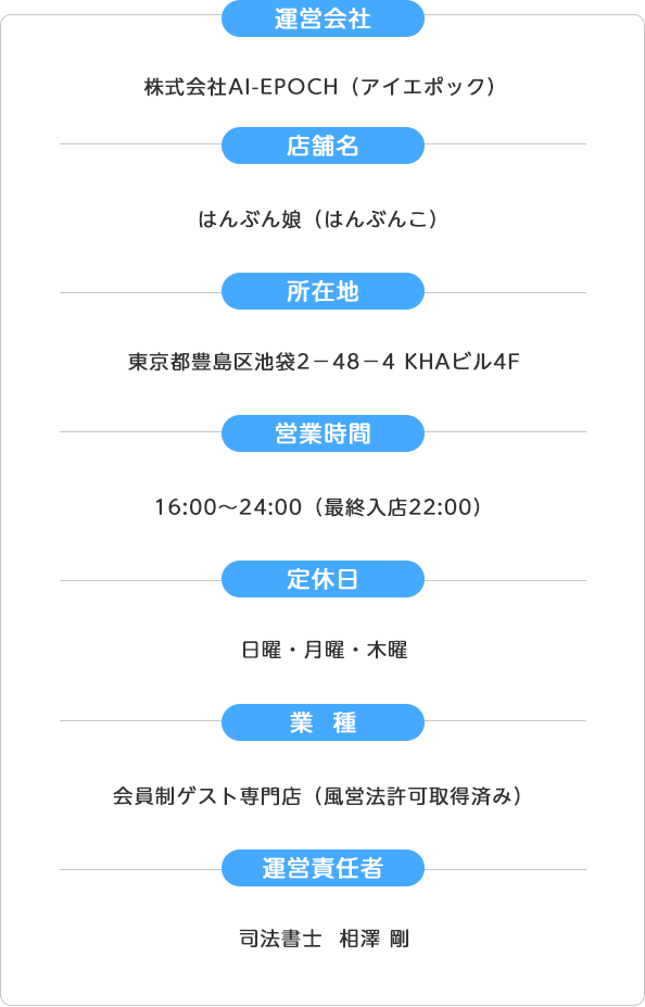 運営情報
