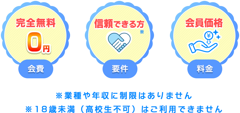LINE会員登録について
