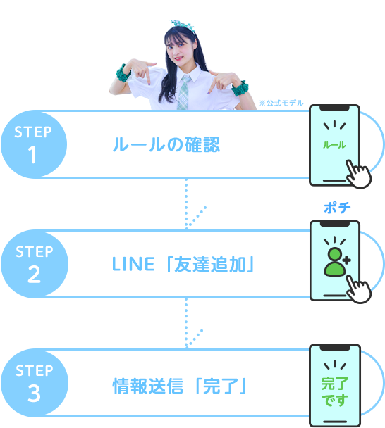 LINE登録かんたん3ステップ