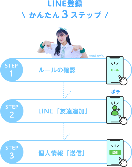 LINE登録かんたん3ステップ