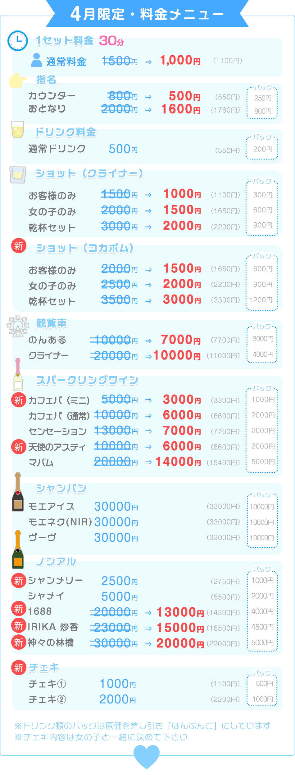 メニュー