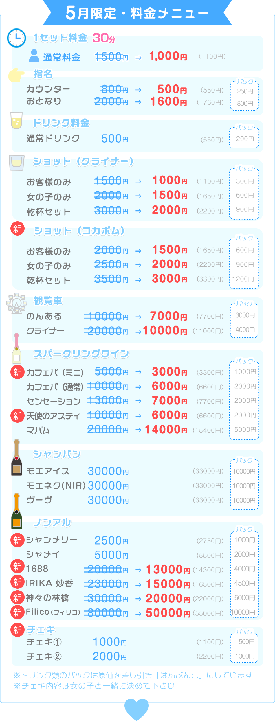メニュー