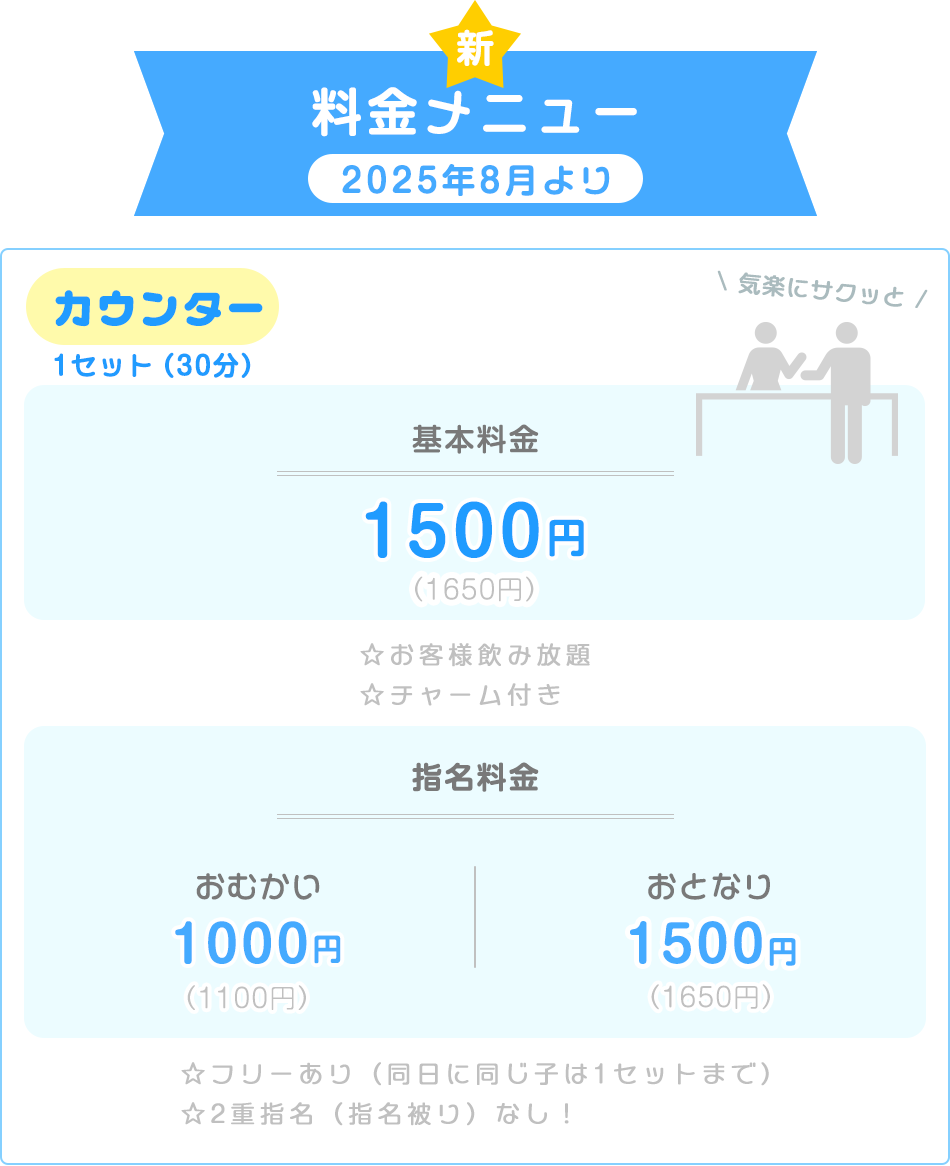 メニュー料金画像
