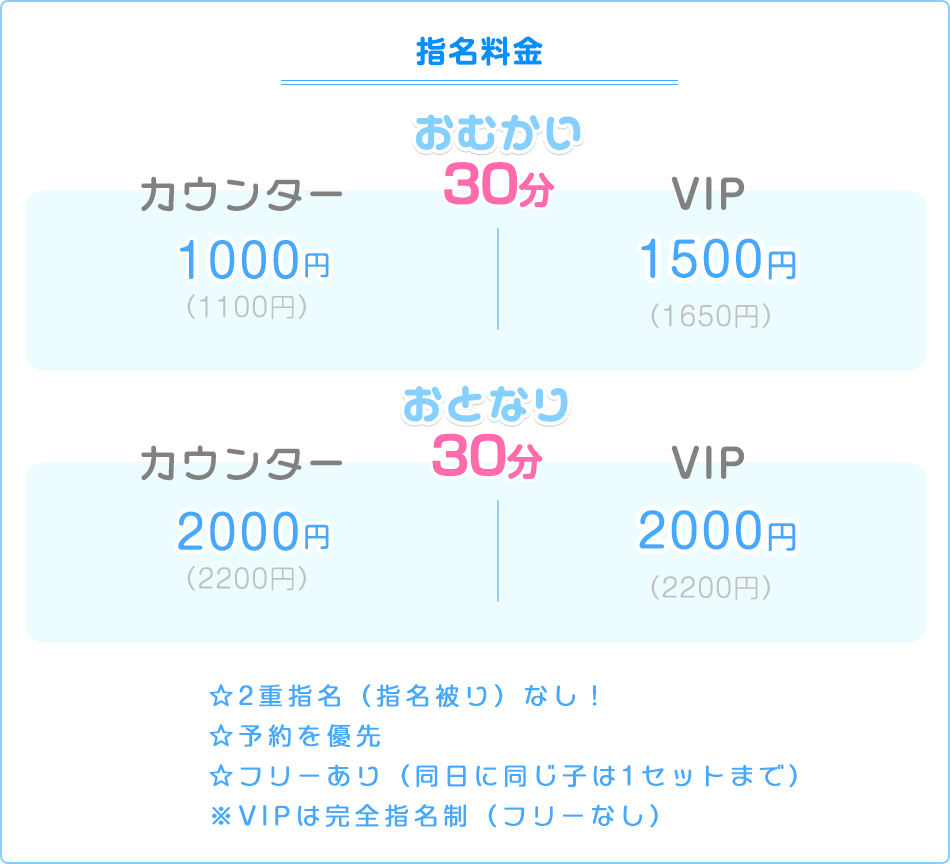 メニュー料金画像