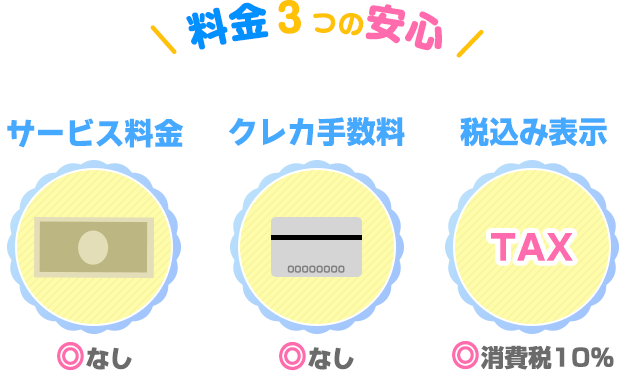 3つの安心