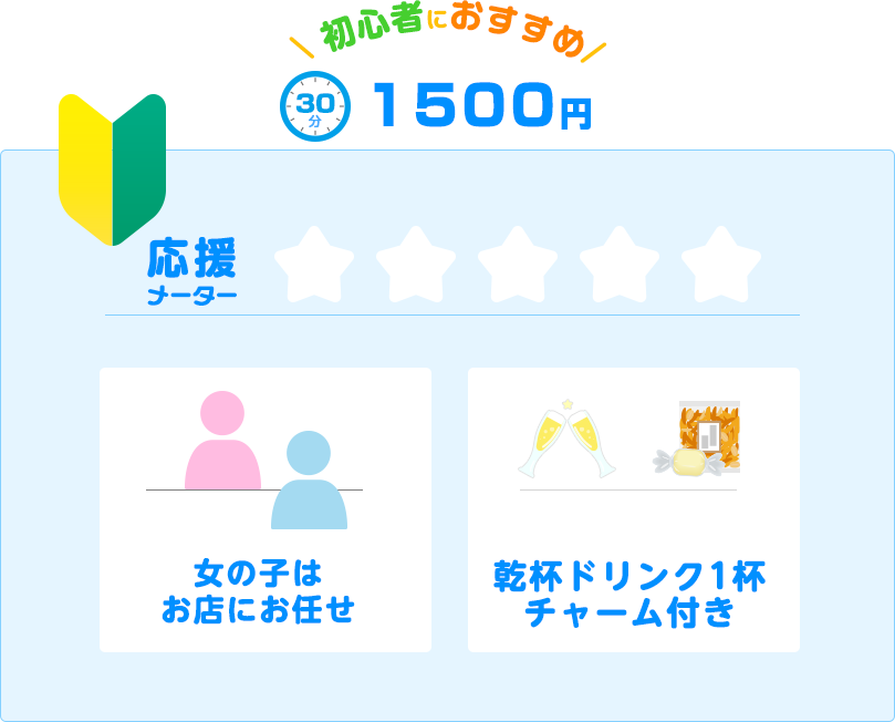 スタンダードコース