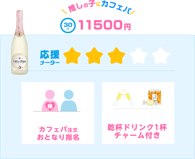カフェパ☆コース