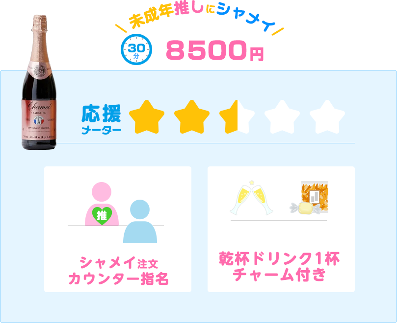未成年推し活☆コース