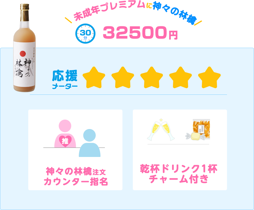 未成年プレミア☆コース