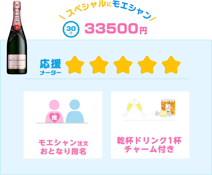 モエシャン☆コース