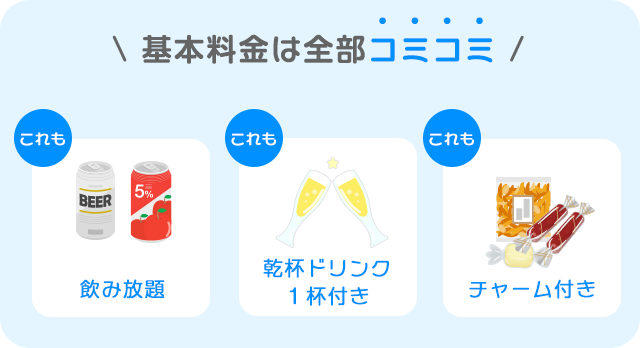 「基本」料金