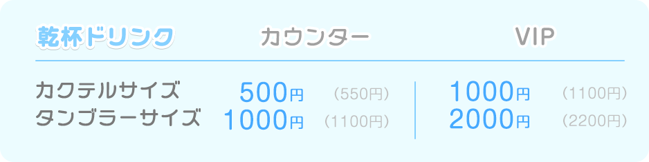 乾杯ドリンク