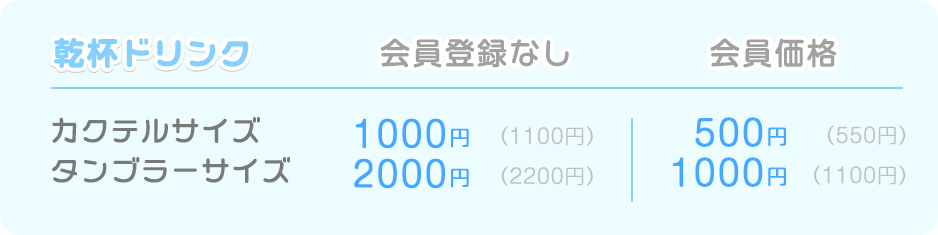 乾杯ドリンク