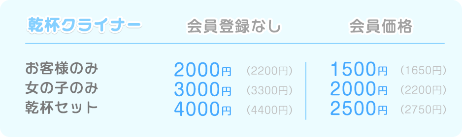 乾杯クライナー