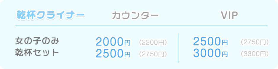 乾杯クライナー