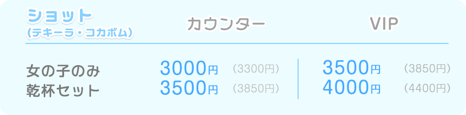 ショット（テキーラ・コカボム）