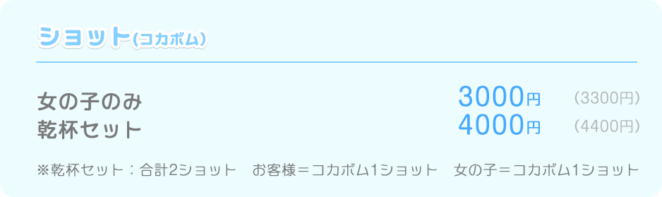 ショット(コカボム)