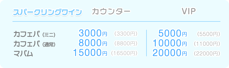 スパークリングワイン