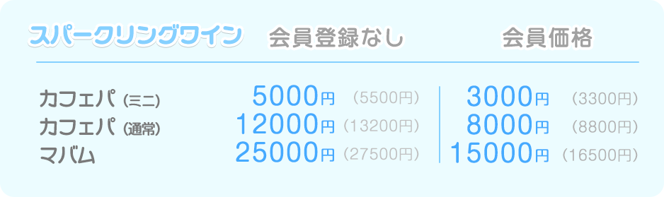 スパークリングワイン