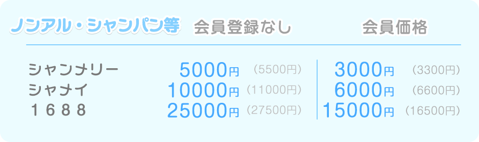 ノンアル・シャンパン等