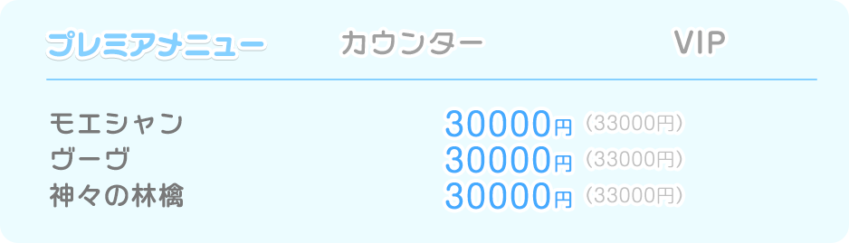 プレミアメニュー