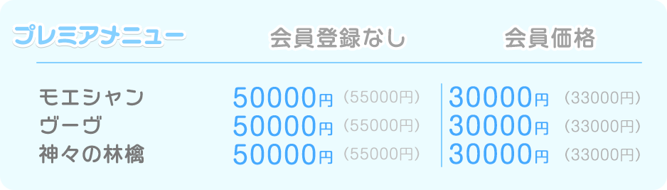 プレミアメニュー