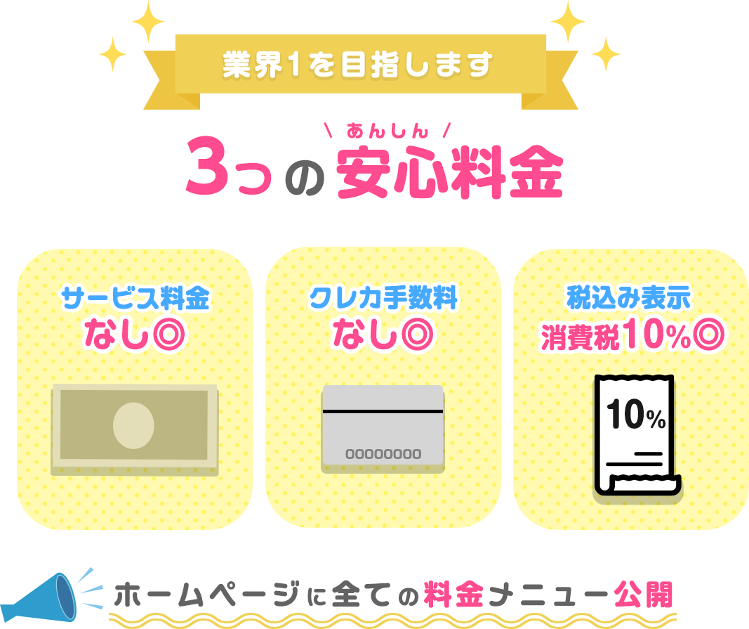 3つの安心