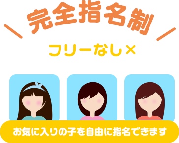 完全指名制(フリーなし)
