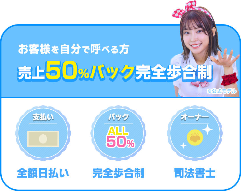 はんぶん娘「求人」について(詳細版)