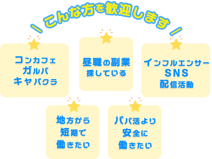 お客様を呼べる方大歓迎