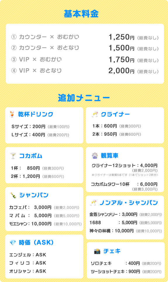 バック料金リスト(ゲスト版)|全メニュー公開