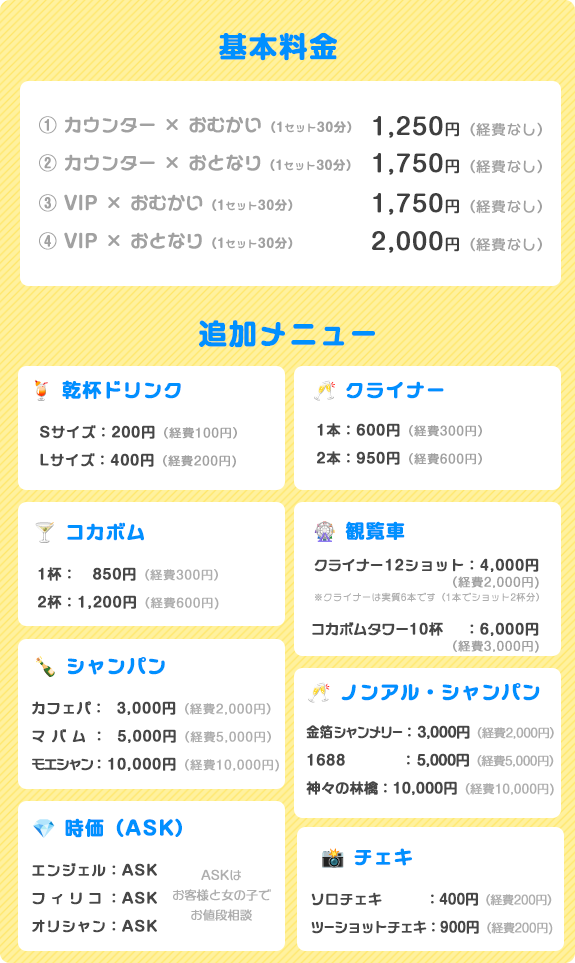 バック料金表リスト