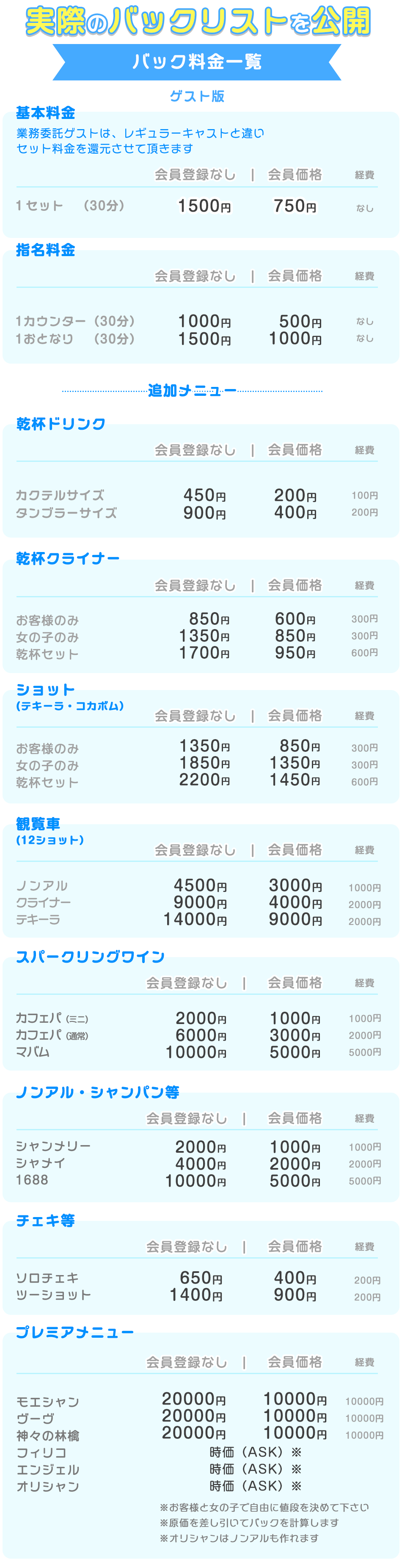バック料金メニュー表を大公開!