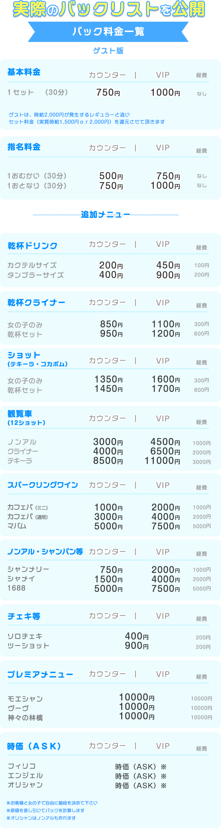 バック料金メニュー表を大公開!