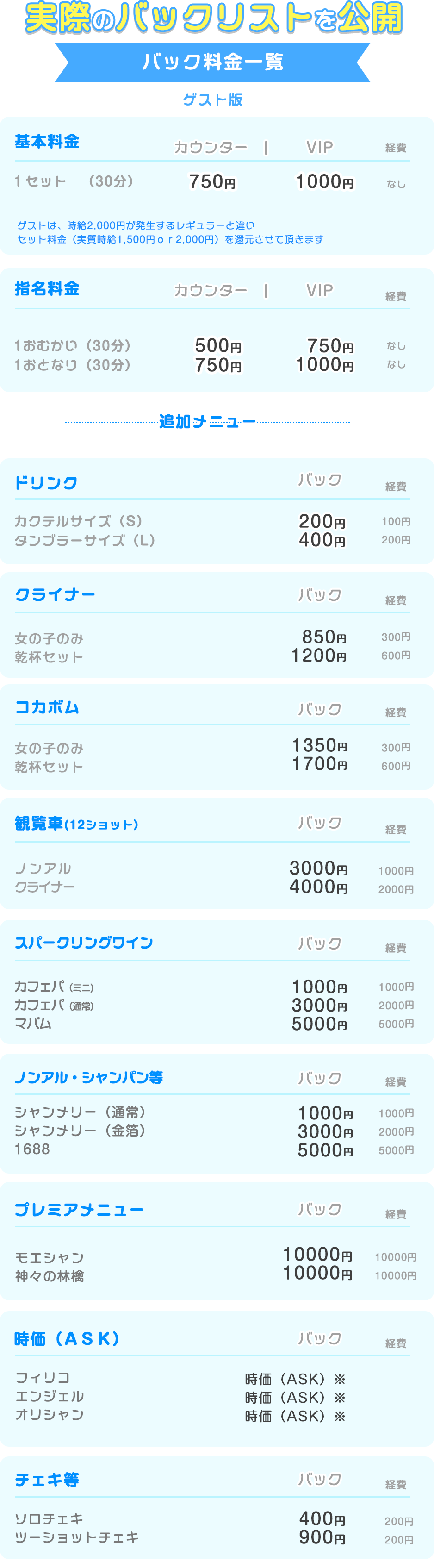 バック料金メニュー表を大公開!