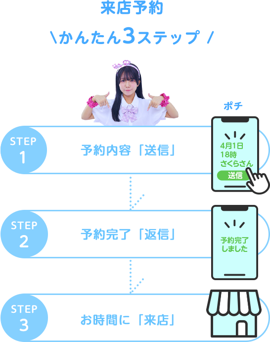 来店は「予約制」です