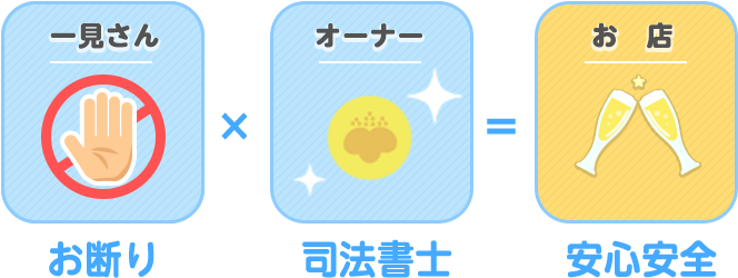 初めての方へ