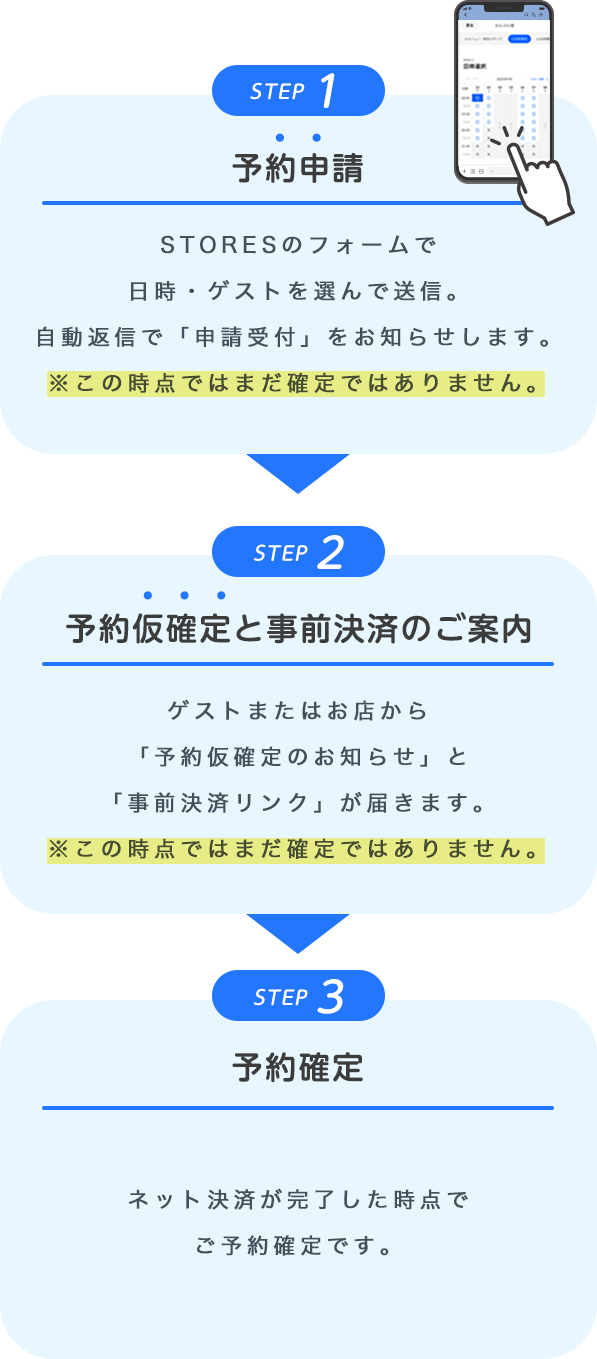 ご予約の流れ